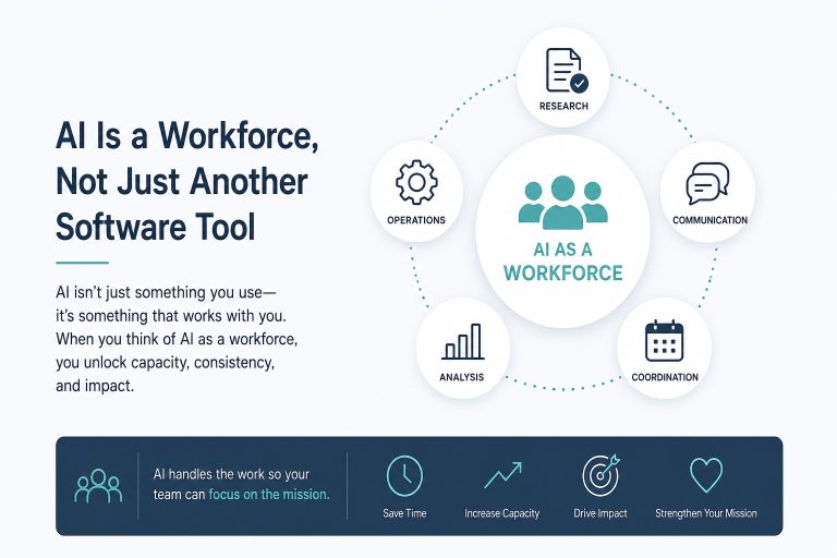 Nonprofit think of AI as a workforce
