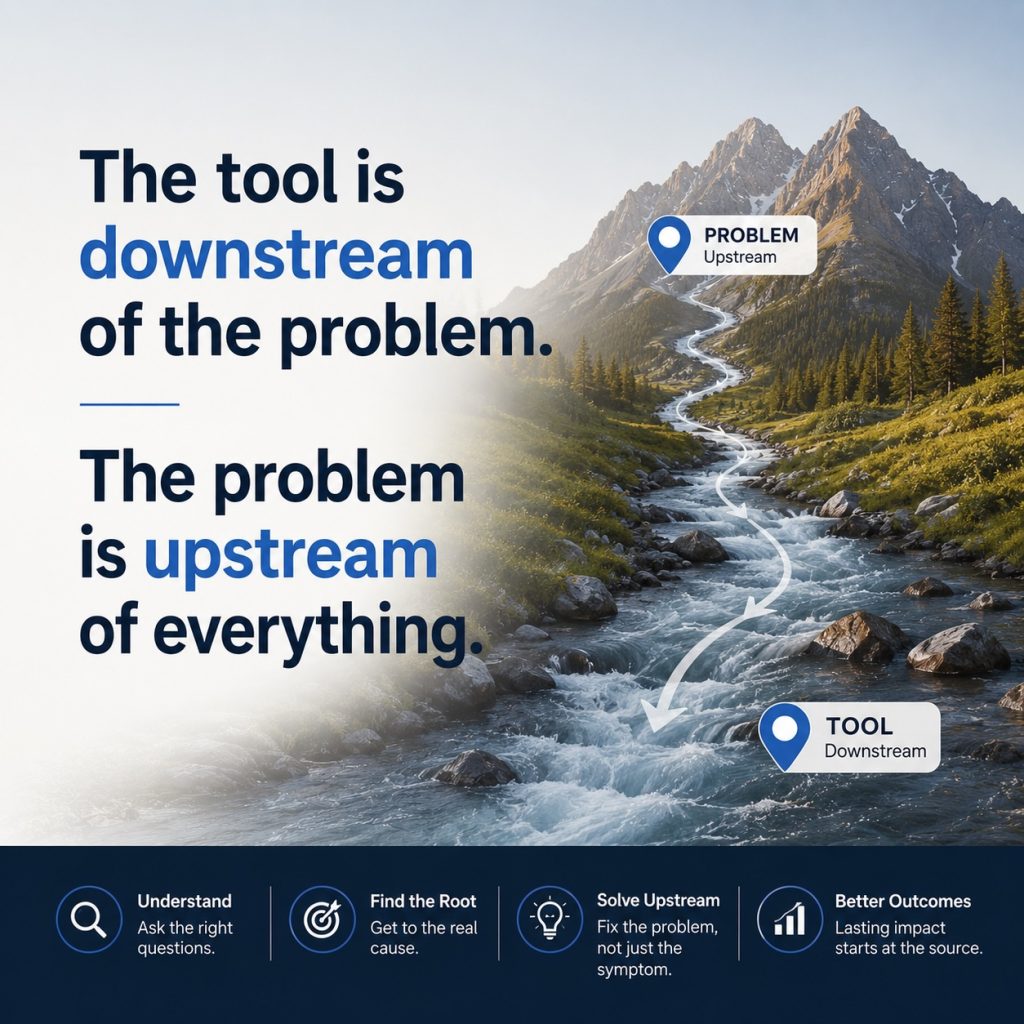 Agentic AI - The tool is downstream of the problem