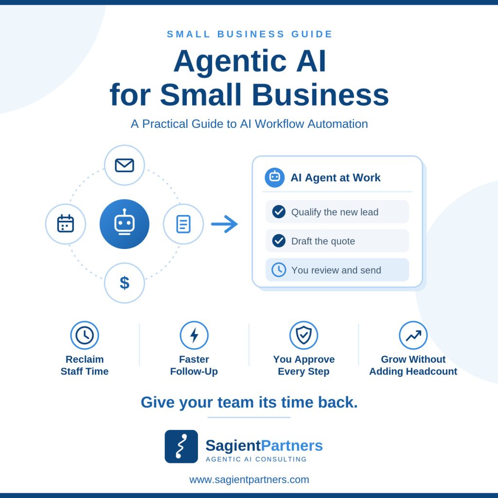 Agentic AI for small businesses