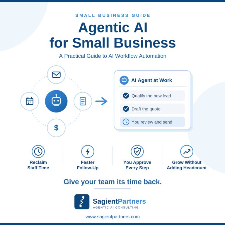 Agentic AI for small businesses